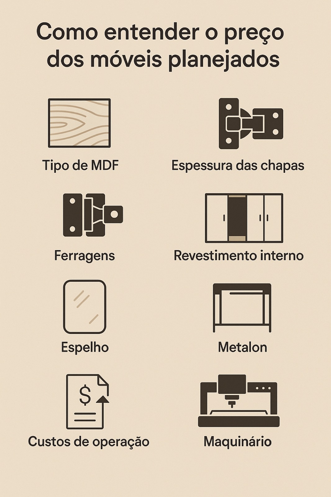 Como entender o preço dos móveis planejados: o que realmente encarece ou barateia um projeto?